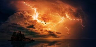 Czym się różni zagrożenie od ryzyka?