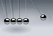 Jakie są reakcje na ryzyko?