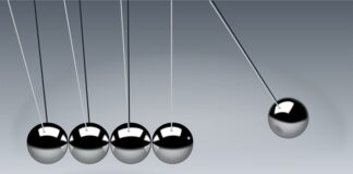 Jakie są reakcje na ryzyko?